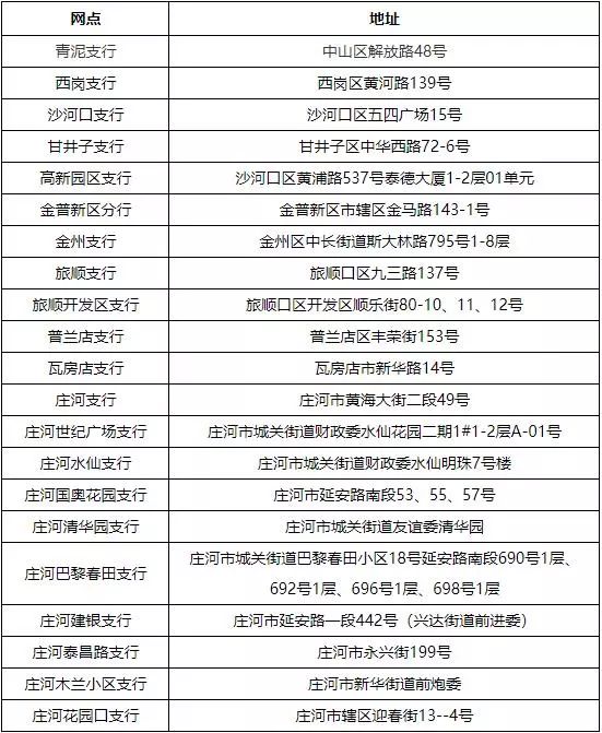 最新套公积金卡联系方式方法分析(最方便真实的安吉住房公积金卡怎么用方法)
