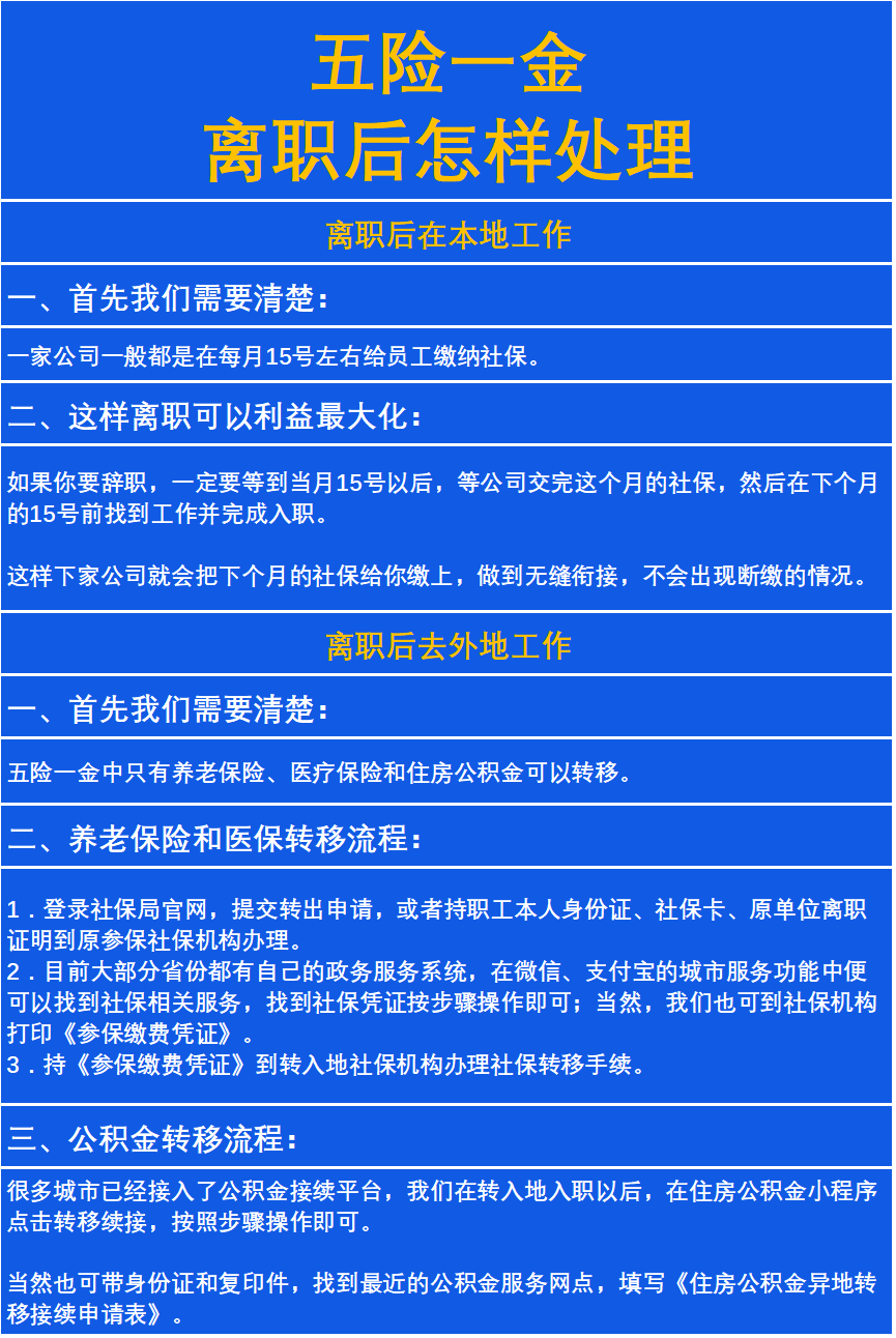 最新惠民保险从我公积金卡代扣怎么退方法分析(最方便真实的安吉惠民保险怎么交方法)