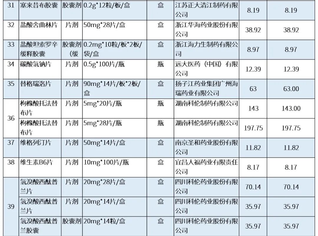 最新公积金卡刷药回收群方法分析(最方便真实的安吉公积金缴存证明回执单方法)