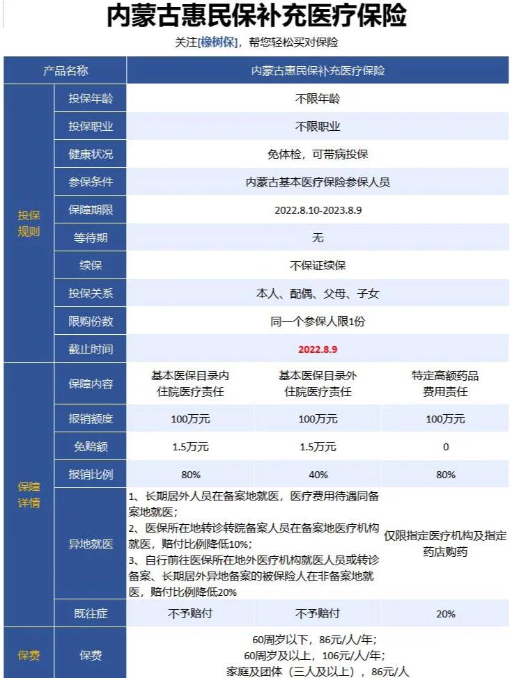 最新惠民保为什么直接从公积金里扣方法分析(最方便真实的安吉惠民保可以用社保卡支付吗方法)