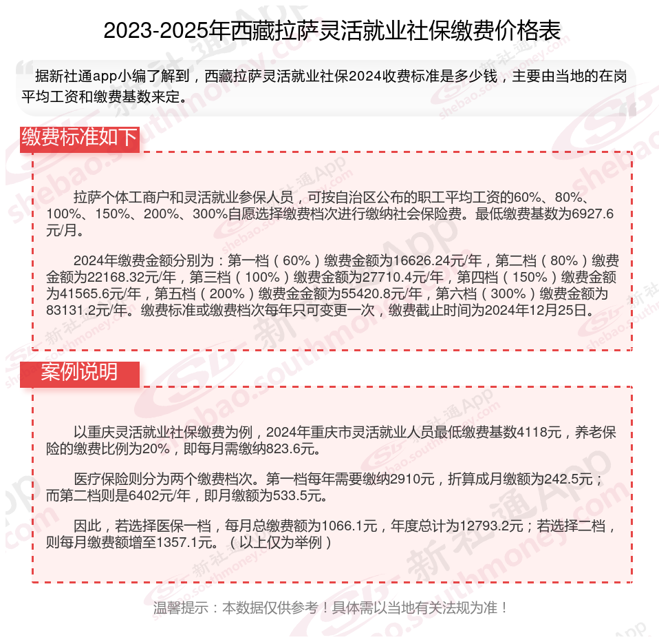 最新社保不想交了可以退吗方法分析(最方便真实的安吉个人灵活社保不想交了可以退吗方法)