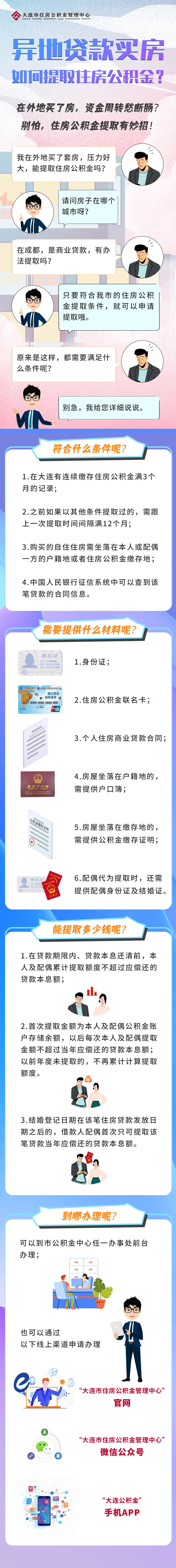 最新公积金小额变大额的怎么办理方法分析(最方便真实的安吉公积金大额怎么提取出来方法)