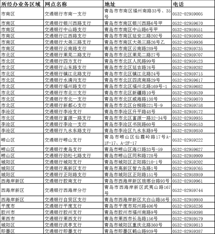 最新惠民保险代扣158方法分析(最方便真实的安吉惠民保险代扣158是什么方法)