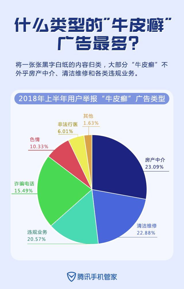 最新谁有公积金套现的联系方式方法分析(最方便真实的安吉住房公积金套现手续费多少方法)