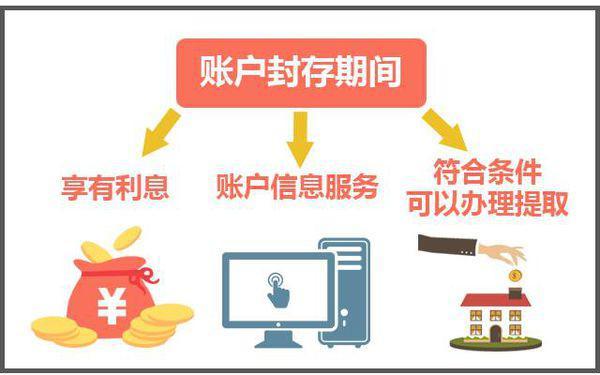 最新公积金卡过期怎么换新卡方法分析(最方便真实的安吉公积金卡有效期到后需要换卡吗?方法)