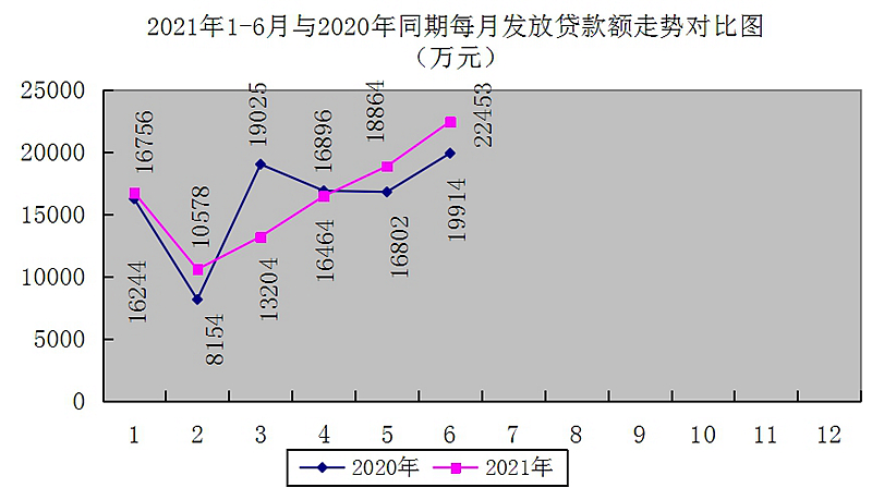 最新南京回收公积金卡金额方法分析(最方便真实的安吉南京 公积金卡方法)