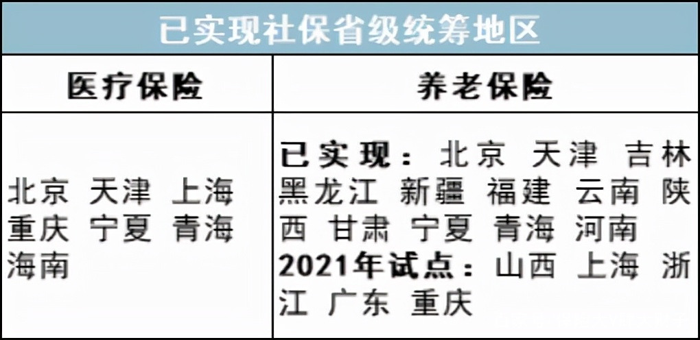 最新公积金卡里统筹的钱会过期吗方法分析(最方便真实的安吉关于公积金的统筹,说几句方法)
